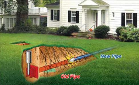 trenchless-pipe-bursting